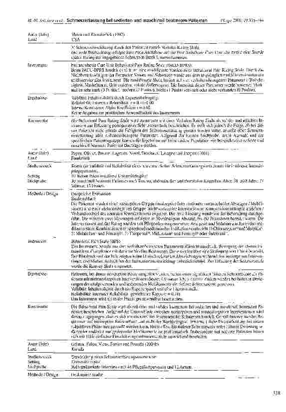 Vorschauseite 4: Schmerzerfassung bei sedierten und maschinell beatmeten Patienten: Eine systematische Literaturanalyse