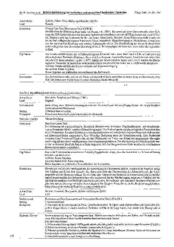Vorschauseite 5: Schmerzerfassung bei sedierten und maschinell beatmeten Patienten: Eine systematische Literaturanalyse