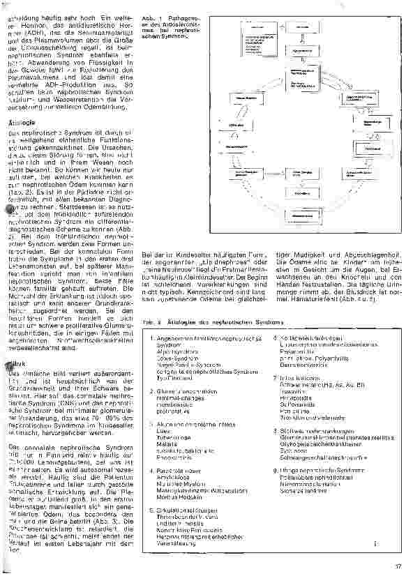 Vorschauseite 2: Kinderheilkunde Vererbte Krankheiten // 8. Folge: Das nephrotische Syndrom