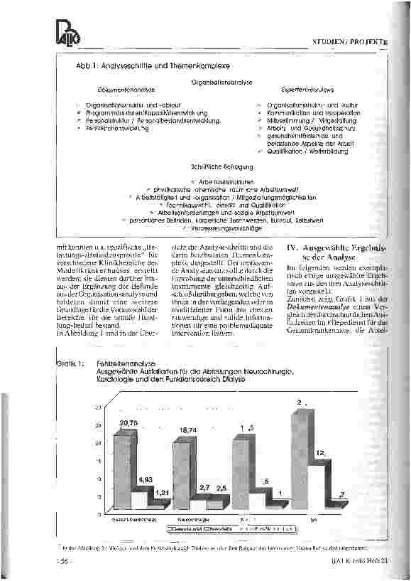Vorschauseite 3: Gesundheitsförderung im Krankenhaus - das Solinger Modell