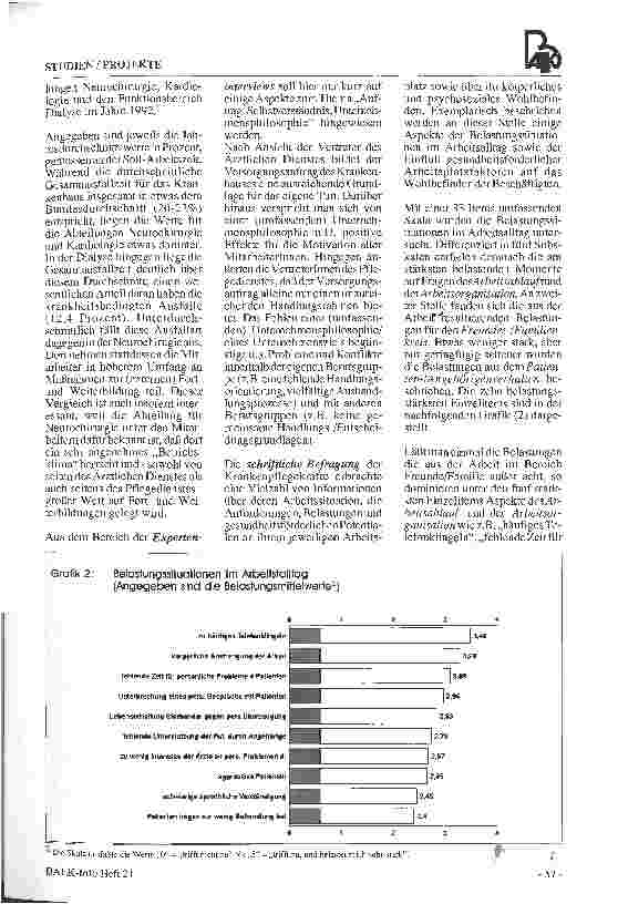 Vorschauseite 4: Gesundheitsförderung im Krankenhaus - das Solinger Modell