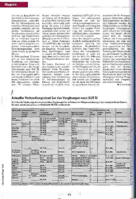 Vorschauseite 2: Chaos-Theorien