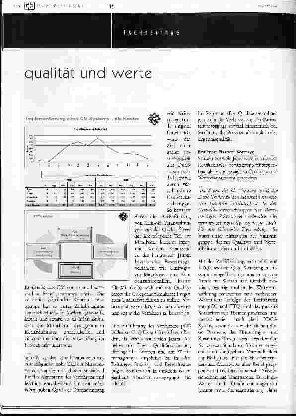 Vorschauseite 5: Qualität und Werte im Spannungsfeld der ÖkonomieQualität kostet, aber ein vielfaches kosten Fehler!