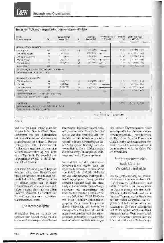 Vorschauseite 3: Behandlungspfade senken Verweildauer und Kosten