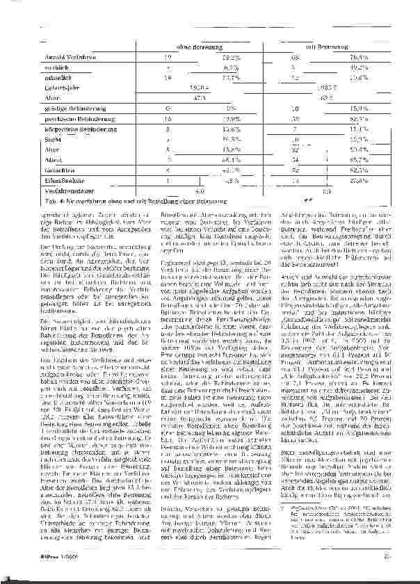 Vorschauseite 5: Die Bedeutung von VerfahrenspflegschaftenAusgewählte Ergebnisse einer Evaluation