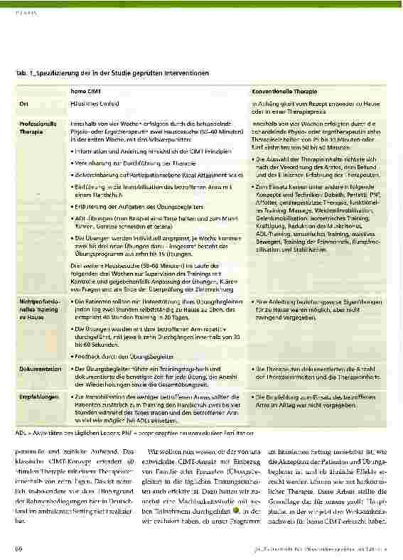 Vorschauseite 3: Home CIMT - Constraint-Induced-Movement Therapie für Schlaganfall-Patienten in der häuslichen Umgebung