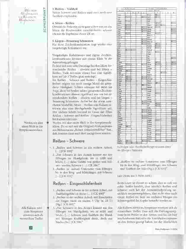 Vorschauseite 2: Ischialgie ein Praxisfall Arzneimittelfindung mit dem Symptomenlexikon