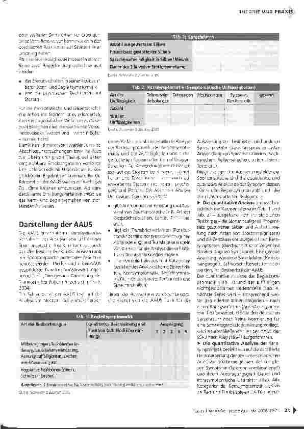 Vorschauseite 2: AAUS - die Aachener Analyse unflüssigen Sprechens