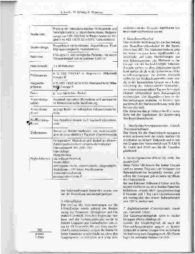Vorschauseite 2: VOLUMENERSATZTHERAPIE BEI GROSSEN OPERATIONEN - SÄURE-BASEN-HAUSHALT UND GERINNUNG