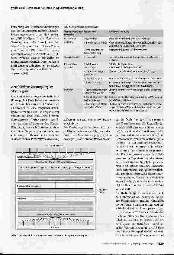Vorschauseite 2: Unit-Dose-Systeme in Akutkrankenhäusern