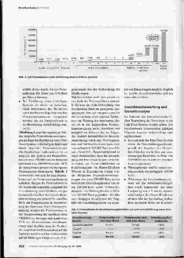 Vorschauseite 5: Unit-Dose-Systeme in Akutkrankenhäusern