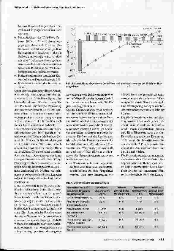 Vorschauseite 6: Unit-Dose-Systeme in Akutkrankenhäusern