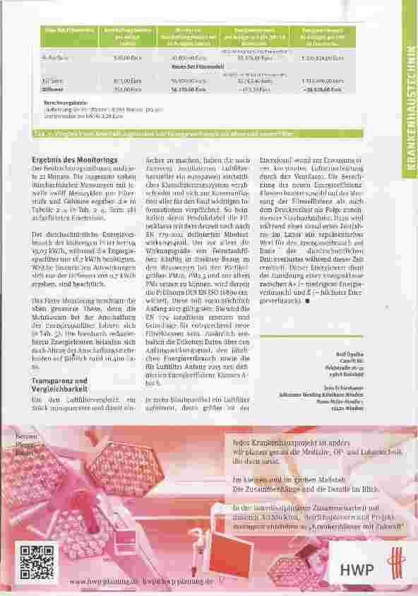 Vorschauseite 3: Durchatmen und Geld sparen