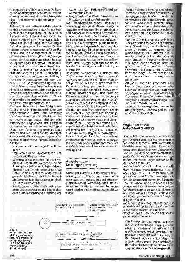 Vorschauseite 2: Abbau von Arbeitsspitzen und Stoßzeiten: Einführung in die Arbeitsablaufplanung auf Station 2. Folge Grundlagen der Arbeitsablaufplanung