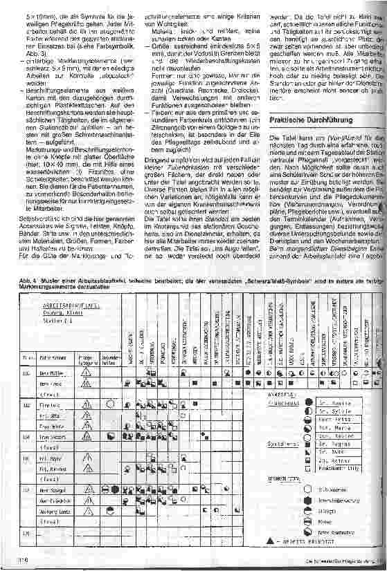 Vorschauseite 4: Abbau von Arbeitsspitzen und Stoßzeiten: Einführung in die Arbeitsablaufplanung auf Station 2. Folge Grundlagen der Arbeitsablaufplanung
