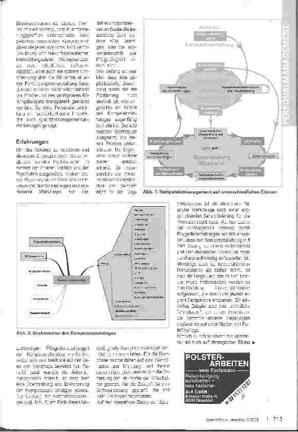 Vorschauseite 2: Kompetenzen managen