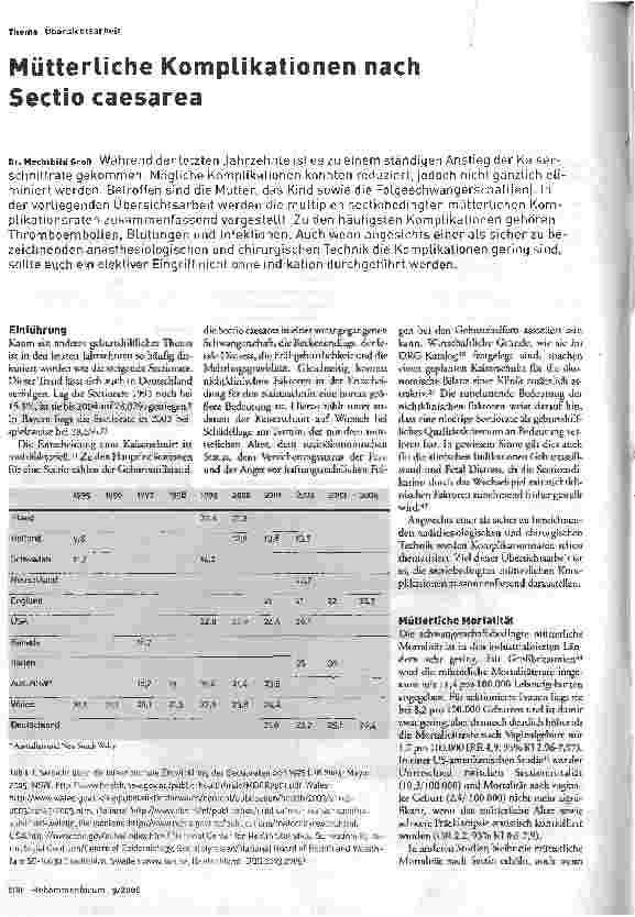 Vorschauseite 1: Mütterliche Komplikationen nach Sectio caesarea