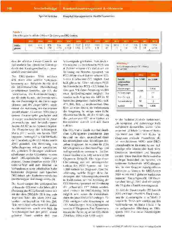 Vorschauseite 2: G-DRG-Version 2016-Auswirkungen auf unser Fachgebiet