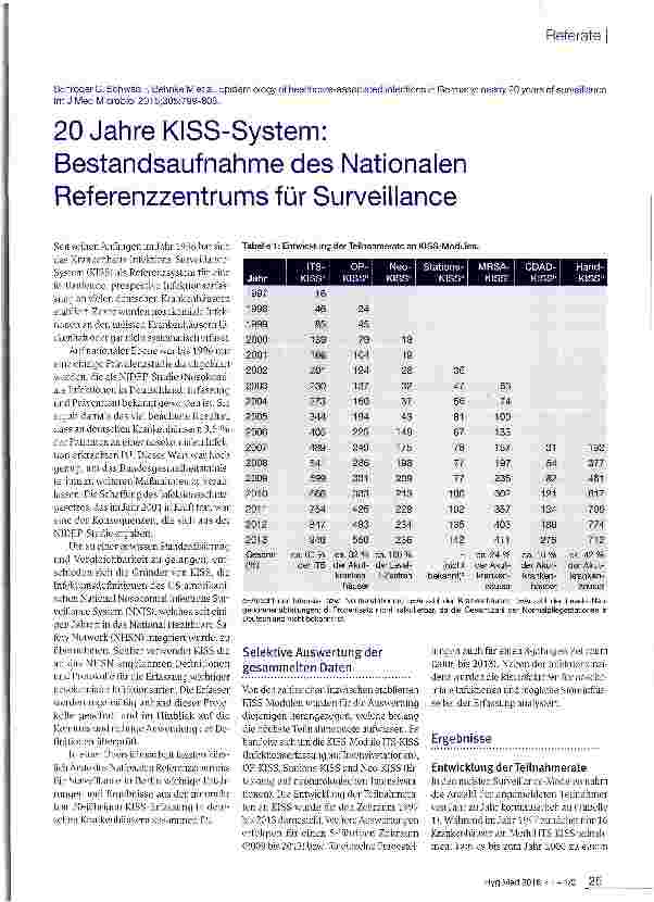 Vorschauseite 1: 20 Jahre KISS-System: Bestandsaufnahme des Nationalen Referenzzentrums für Surveillance