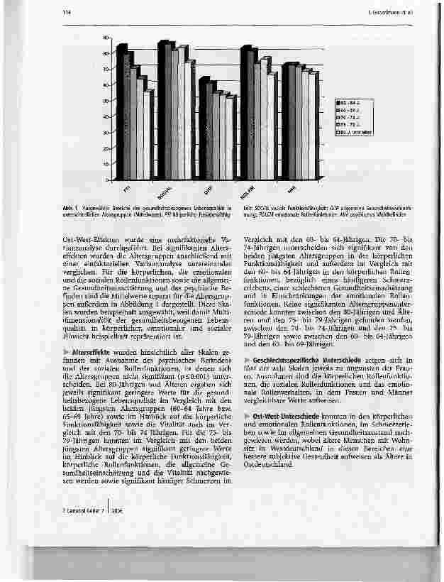 Vorschauseite 6: Die subjektive Gesundheit älterer Menschen im Spiegel des SF-36