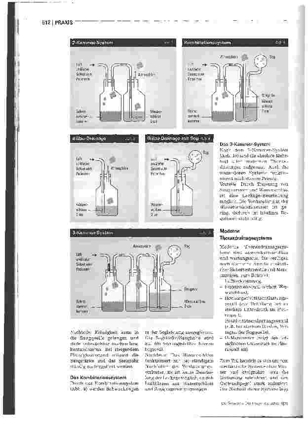Vorschauseite 3: Märchen und MythenMärchen und Mythen rund um die Bülau-Drainage