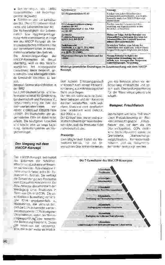 Vorschauseite 2: Qualitätssicherung in der Großküche HACCP-Konzepte eines EU-Lebensmittelgesetz