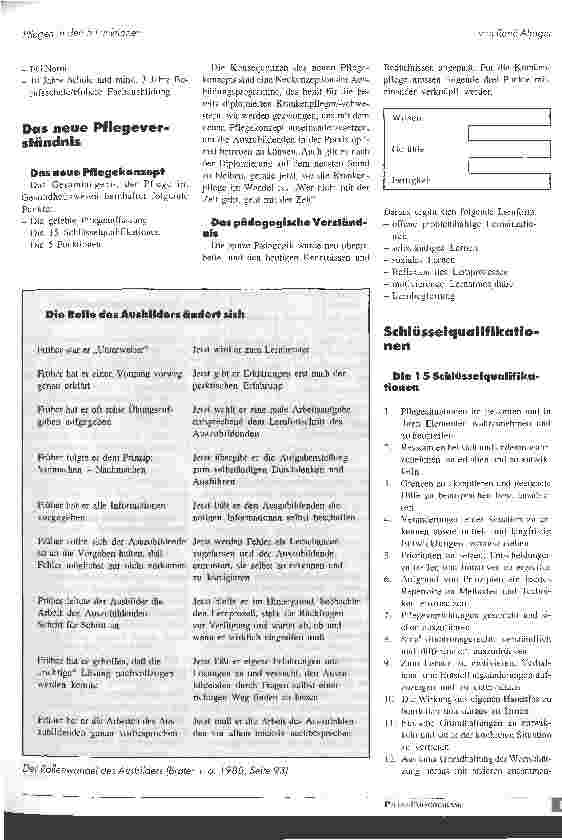 Vorschauseite 2: Pflegen in den fünf Funktionen