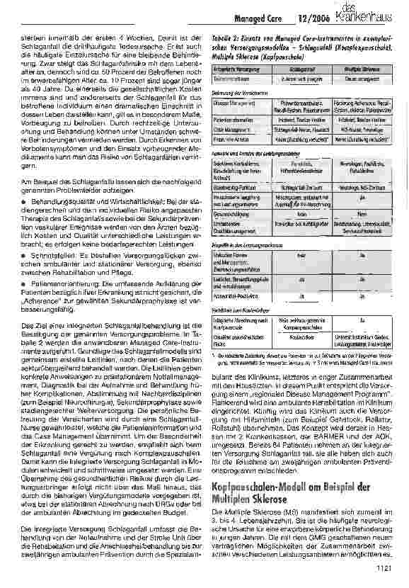 Vorschauseite 4: Managed Care - Wachstumsfeld für Krankenhäuser?