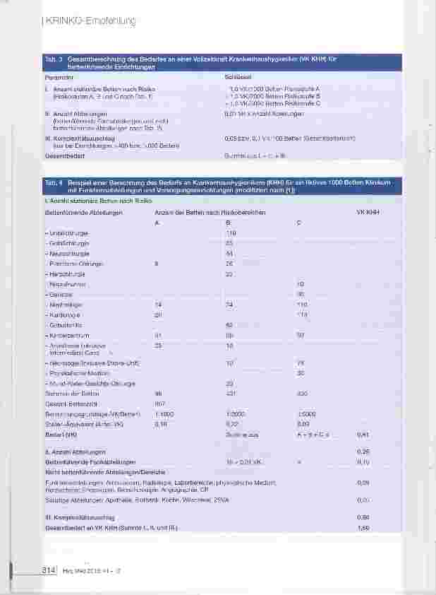 Vorschauseite 4: Kapazitätsumfang für die Betreuung von Krankenhäusern und anderen medizinischen Einrichtungen durch Krankenhaushygieniker/innen