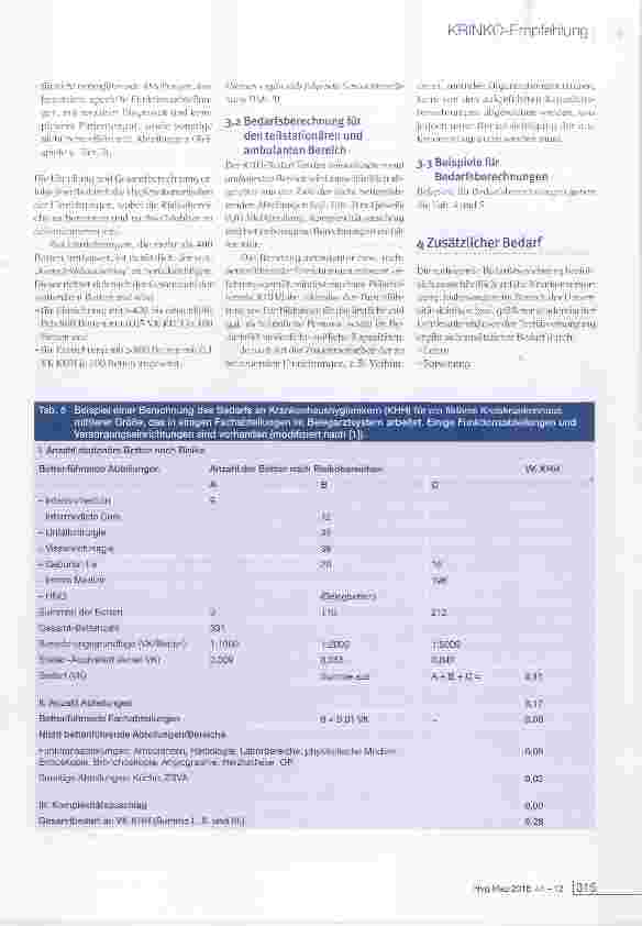 Vorschauseite 5: Kapazitätsumfang für die Betreuung von Krankenhäusern und anderen medizinischen Einrichtungen durch Krankenhaushygieniker/innen