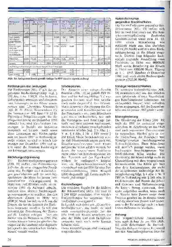 Vorschauseite 6: Die Umsetzung der Pflegebuchführungsverordnung 4. Teil: Jahresabschluß/GuV, Bilanz und Anhang
