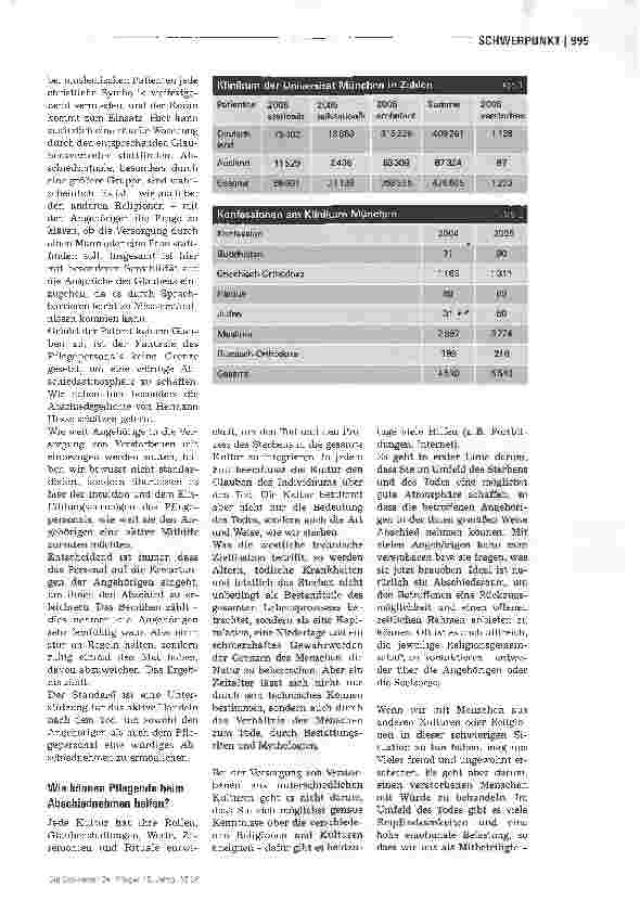 Vorschauseite 2: Kultursensible Pflege - Abschied nehmen von Verstorbenen