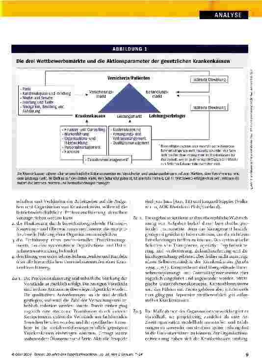 Vorschauseite 3: 20 Jahre GKV-Organisationsreform: Was sich bei den Krankenkassen geändert hat