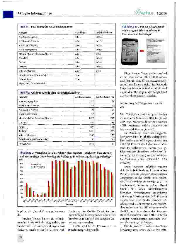 Vorschauseite 2: Mobile Erfassung von Tätigkeiten und Einsätzen im Krankenhaus