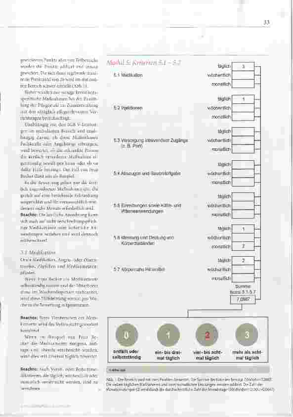 Vorschauseite 2: Umgang mit krankheitsbedingten Anforderungen