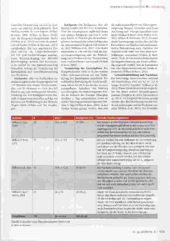 Vorschauseite 6: Sondenentwöhnung 2.0: Was Sondendependente Kinder brauchen