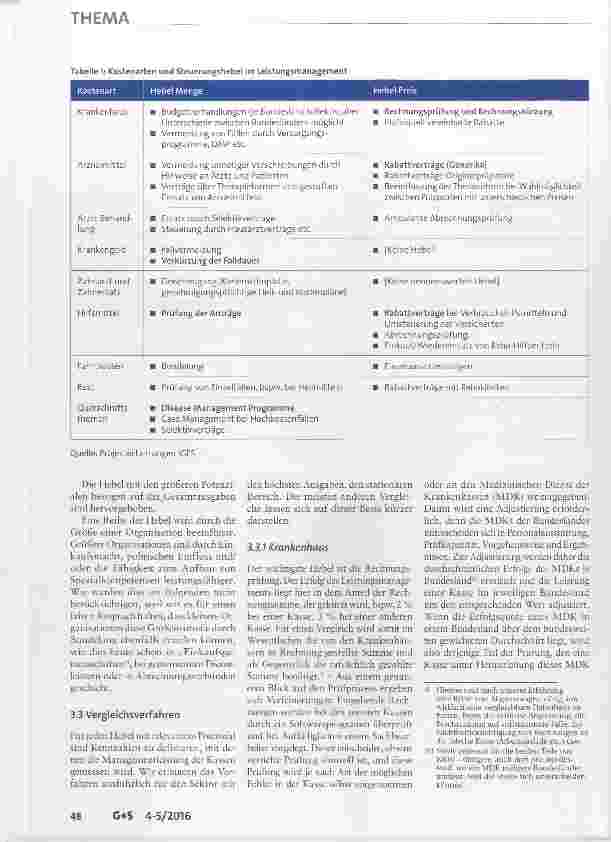 Vorschauseite 4: Wettbewerbsgerechtigköit des RSA objektivieren Managementleistung der Kassen vergleichen