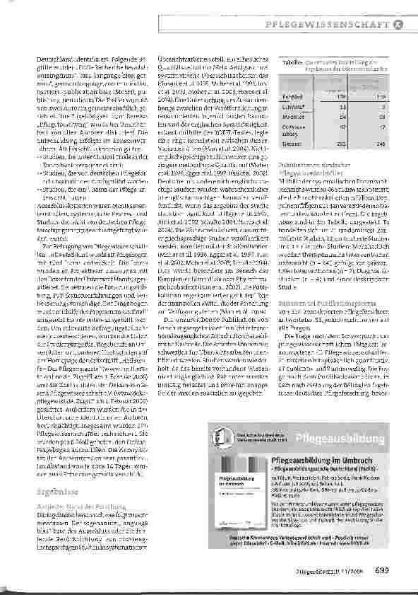 Vorschauseite 2: Quantitative Auswertung des Publikationsverhaltens deutscher Pflegeforscher: Do you speak English?