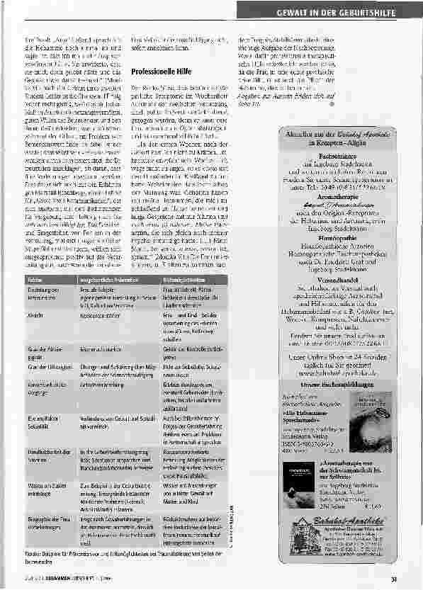 Vorschauseite 2: Was hilft?