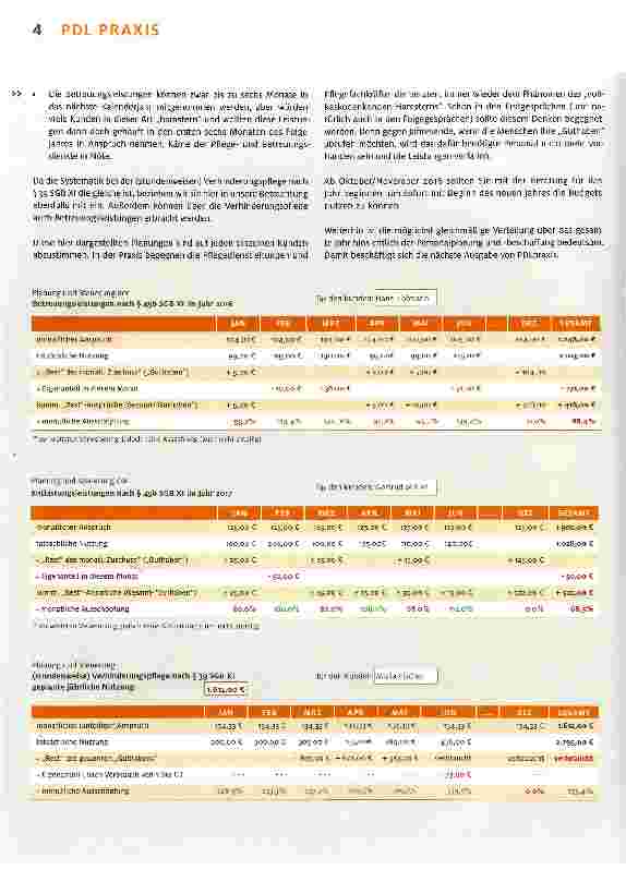 Vorschauseite 2: Unternehmen zu einem Pflegeund Betreuungsdienst entwickeln, Teil 4: Vorbereitungen für das Jahr 2017