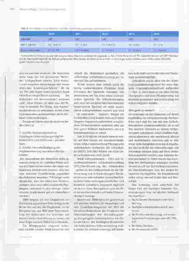 Vorschauseite 5: Dysphagie erkennen und adäquat behandeln