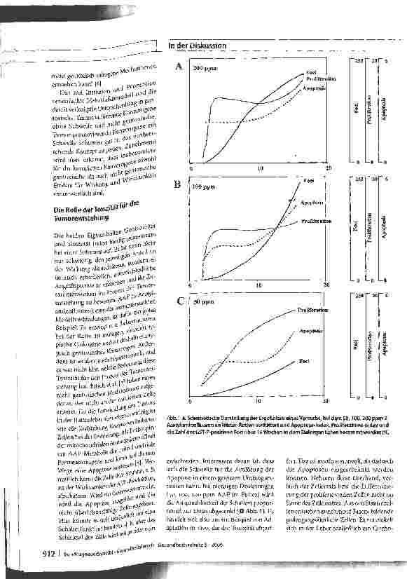 Vorschauseite 2: Die Risikobewertung von Kanzerogenen und die Wirkungsschwelle, Teil