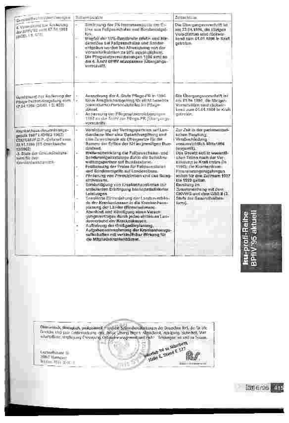 Vorschauseite 2: Gesetzgebungsleid(t)pfad Krankenhausrecht 1996/1997