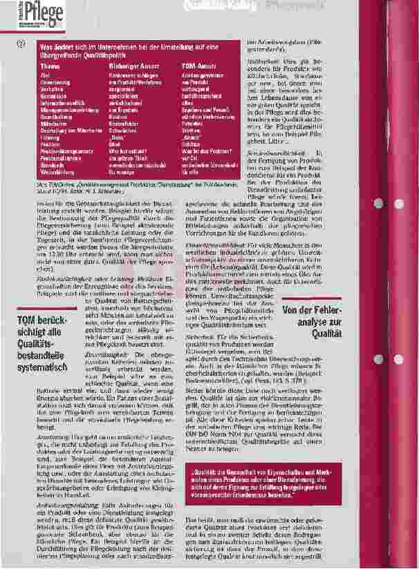 Vorschauseite 2: Total Quality Management