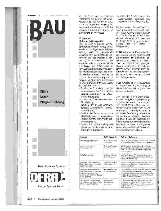 Vorschauseite 3: Daten mit großer Aussagekraft