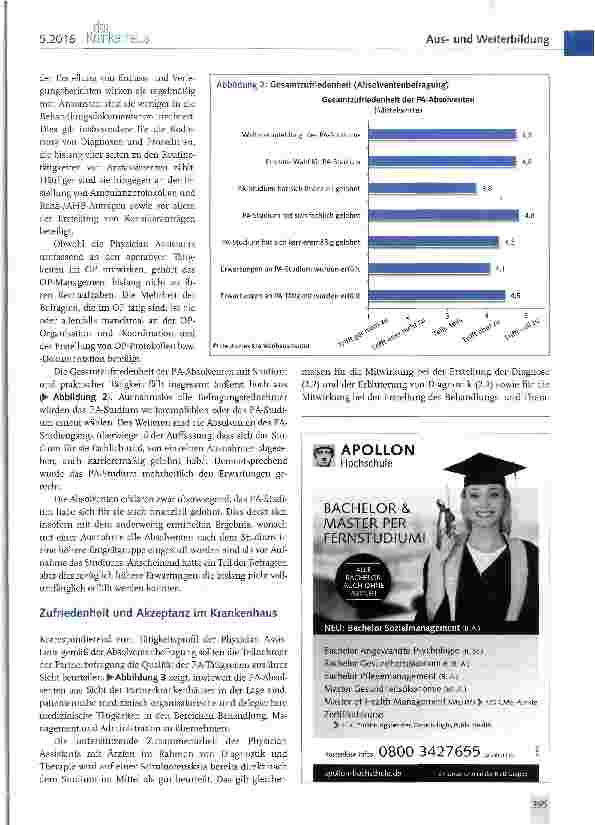 Vorschauseite 3: Physician Assistant - ein neues Berufsbild etabliert sich