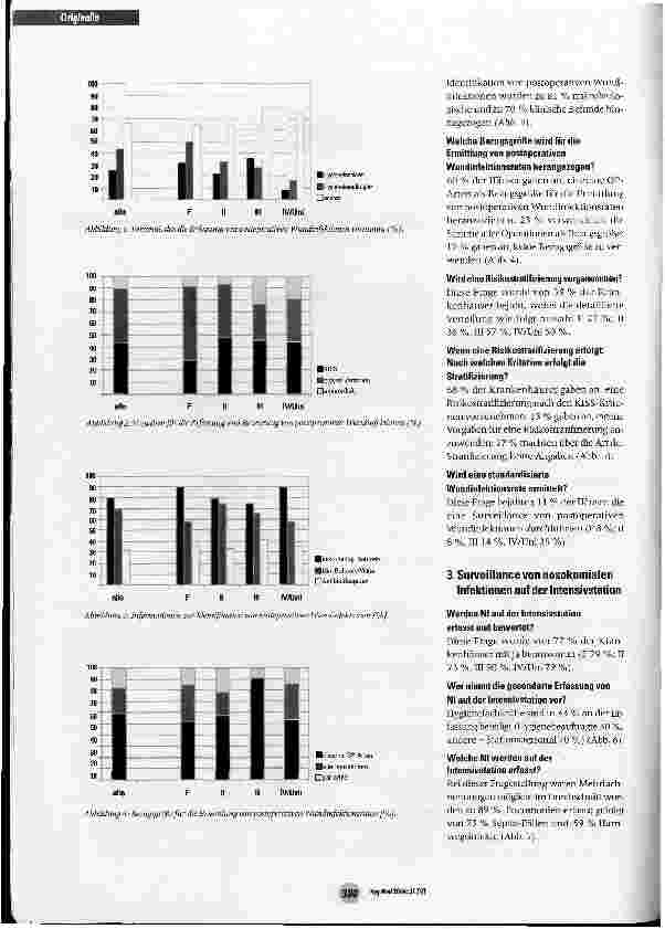 Vorschauseite 3: Surveillance von nosokomialen Infektionen - eine Umfrage in bayerischen Krankenhäusern