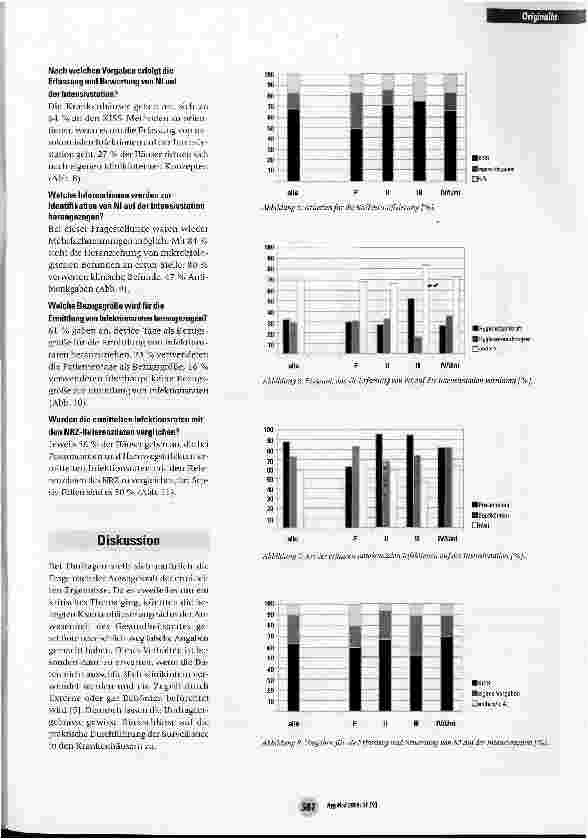 Vorschauseite 4: Surveillance von nosokomialen Infektionen - eine Umfrage in bayerischen Krankenhäusern