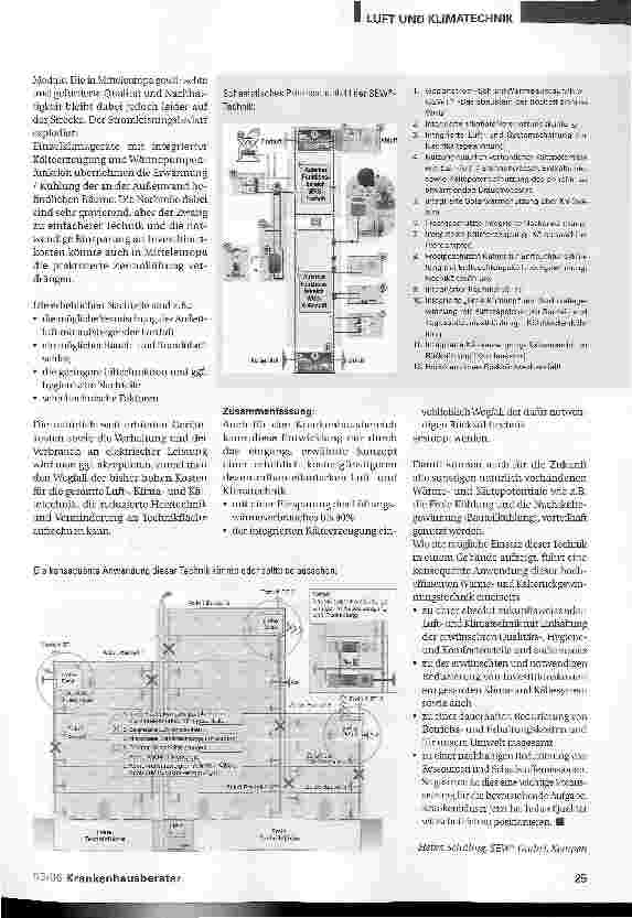 Vorschauseite 2: Luftund Klimatechnik im Umbruch