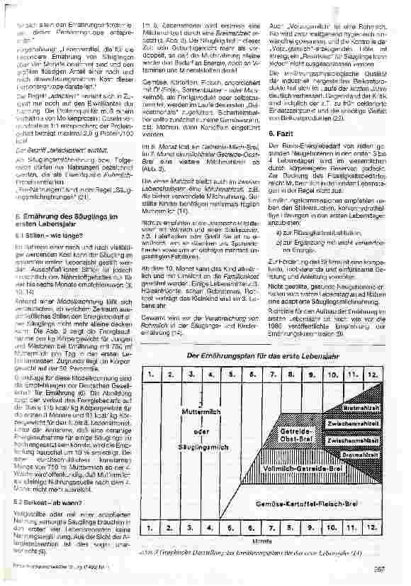 Vorschauseite 4: Aktuelle Aspekte der Ernährung des jungen Säuglings